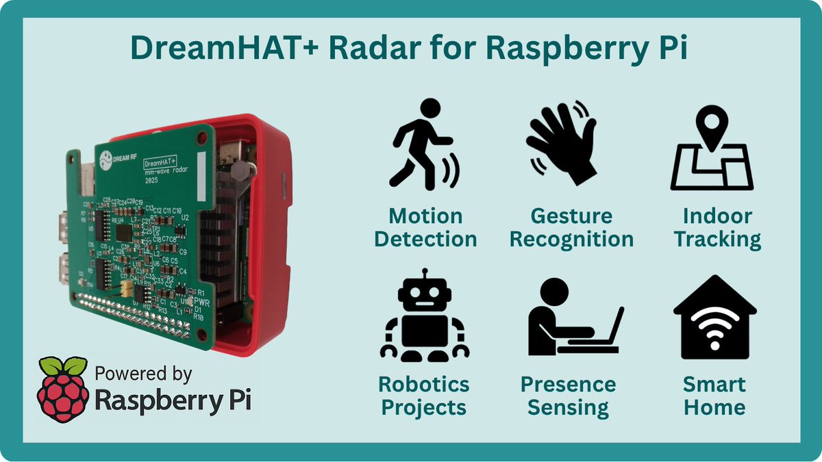 🚀 Launch Announcement 🚀

Say hello to the DreamHAT+
A plug-and-play 60 GHz mm-wave radar HAT for your Raspberry Pi!

 👉Ready-to-go examples
 👉 High precision sensing for your projects
 🔗 dreamboards.co.uk

🔁 RT if you’d add radar tech to your Pi!

#RaspberryPi #Radar