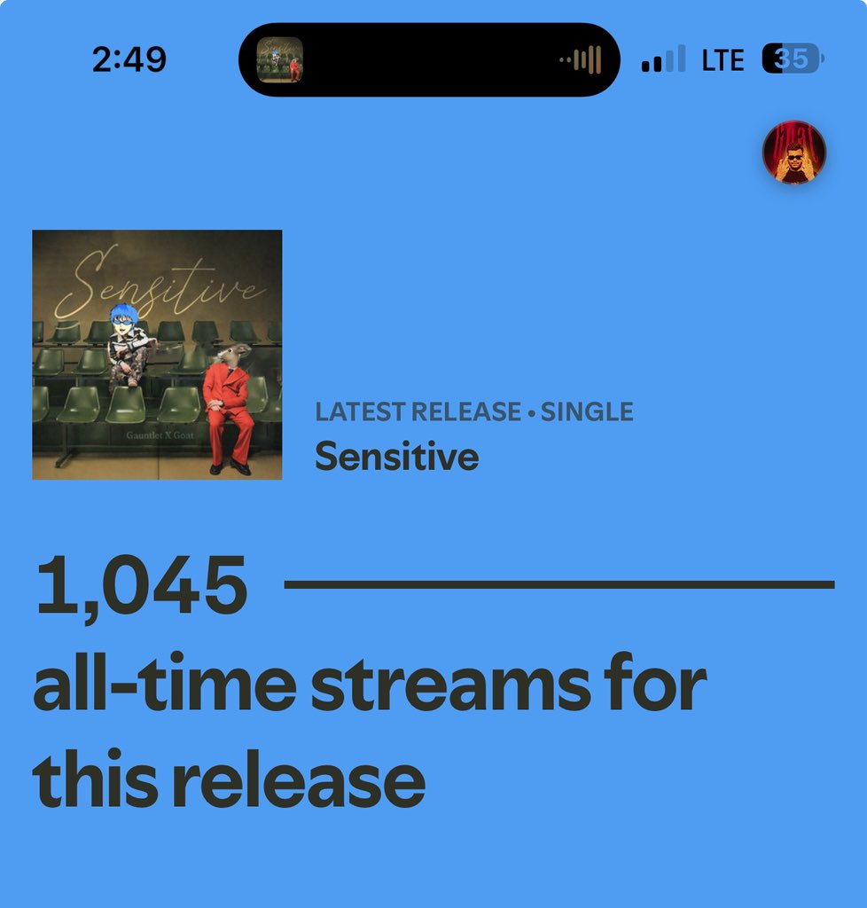 yashdoitpls's tweet photo. Kal hi tohhh aya hai spotifyy peee😂💪 https://t.co/PFP3deLG1e
