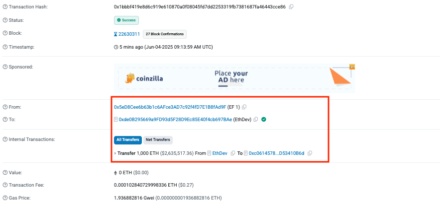 PeckShieldAlert's tweet photo. #PeckShieldAlert The #EthereumFoundation #EthDev has internally transferred 1K $ETH (worth ~$2.64M) to related address 0xc061...0B6d, which was funded by #EF1 https://t.co/RFCH8k4MpN