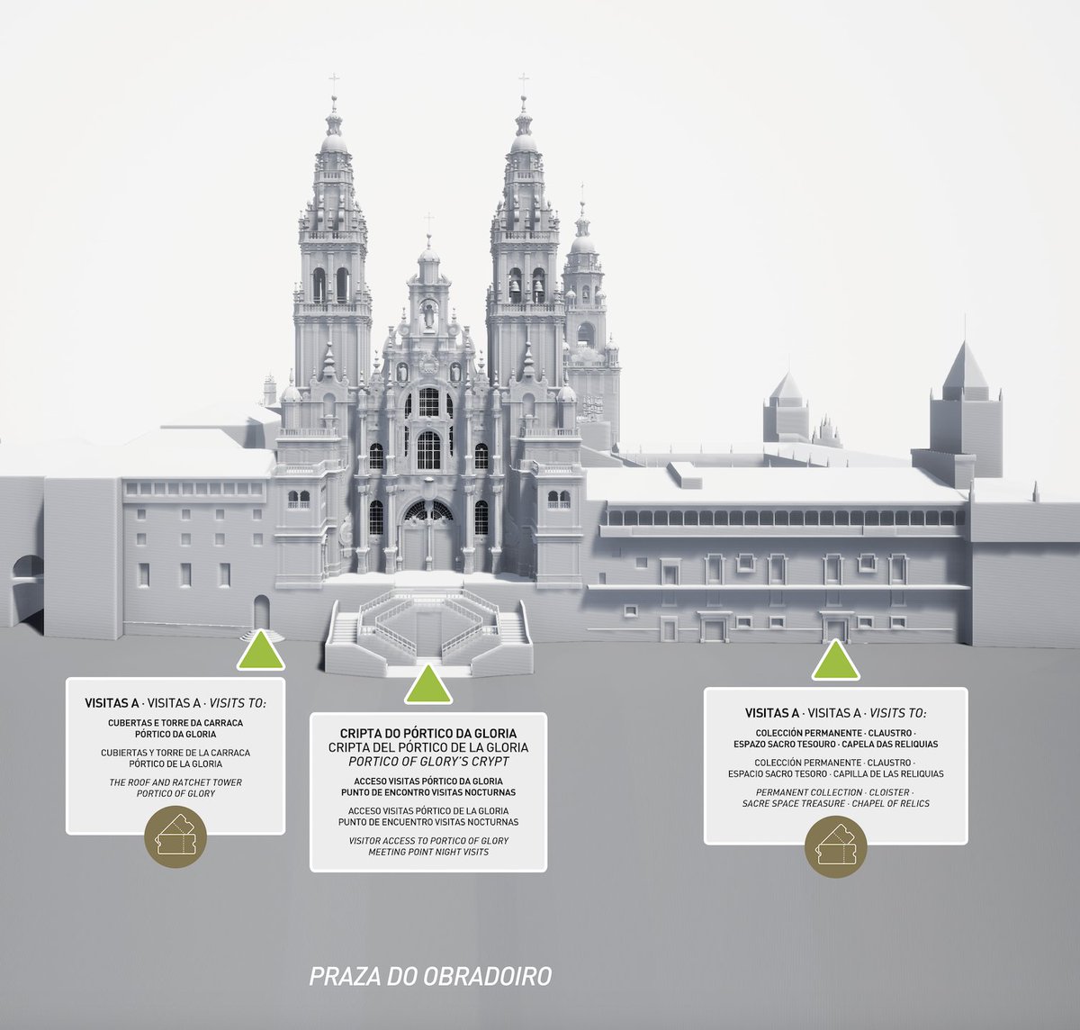 MUSEO CATEDRAL DE SANTIAGO
👉Taquillas y accesos a las diferentes modalidades de visitas y recorridos guiados.
👉visitas.catedraldesantiago.es