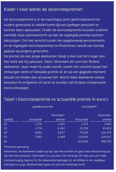 .
De leugen van <a href="/DNB_NL/">De Nederlandsche Bank</a> over de doorsneepremie is rechtgezet met de vlakke pensioenpremie.

Concreet:
Vlakkepremie = doorsneepremie

<a href="/MvRooijen/">Martin van Rooijen</a> <a href="/Pensioen_Behoud/">Stichting Pensioenbehoud</a> <a href="/bond_voor/">Nederlandse bond voor pensioenbelangen</a> <a href="/berkheuvel56/">Wilma Berkhout#NBP</a>