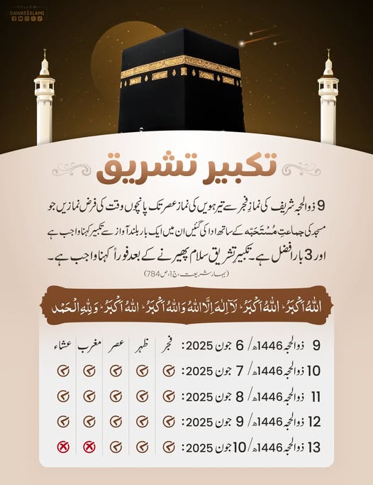 تکبیر تشریق کے حوالے سے اہم مسئلہ
ان پانچ دنوں میں نماز کے بعد ضرور پڑھیں
#takbeer