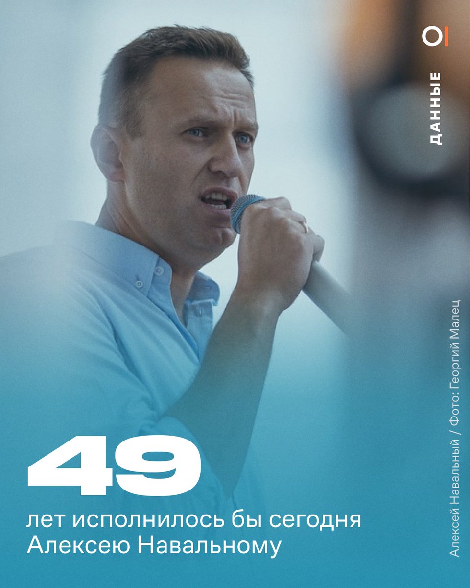 Сегодня убитому в колонии Алексею Навальному могло исполниться 49 лет.