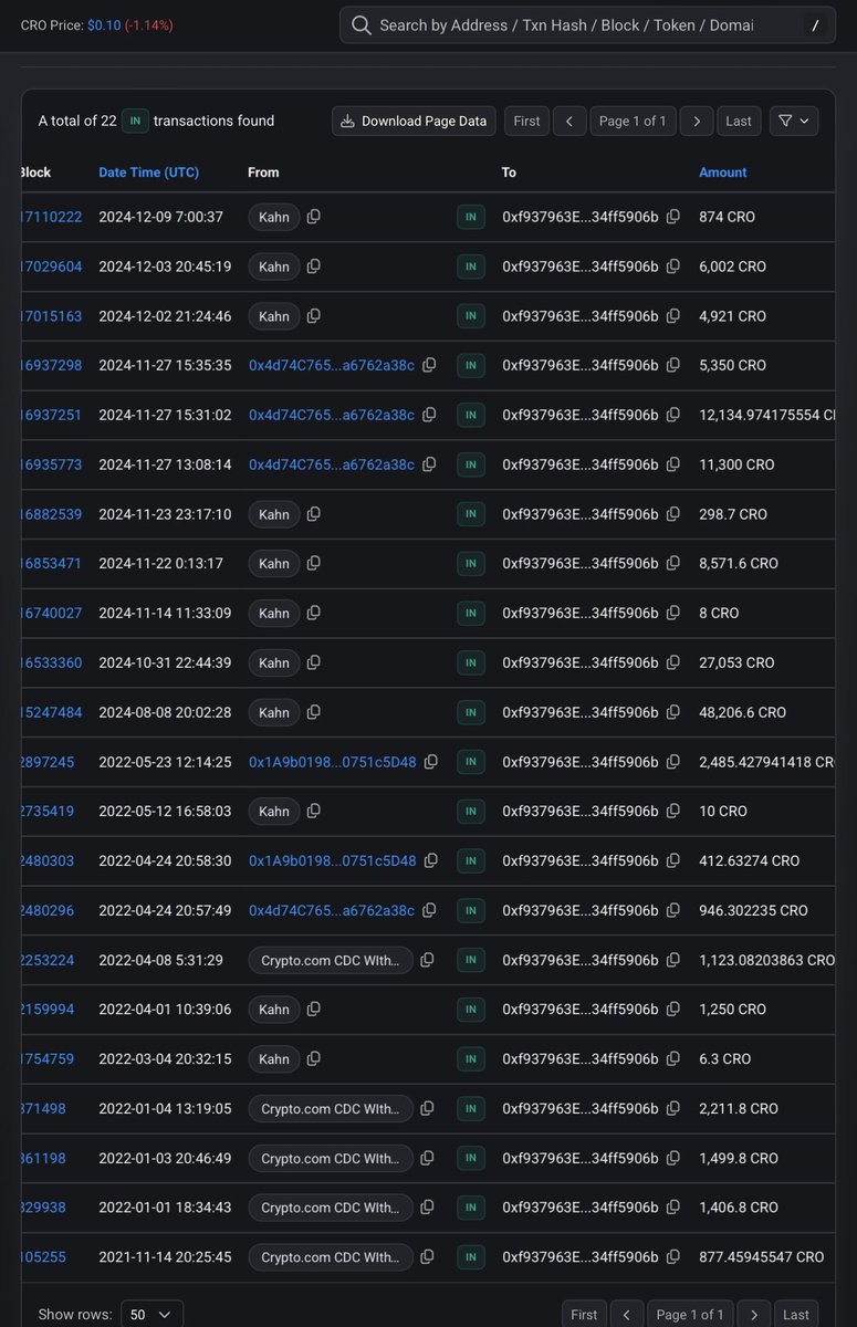 .<a href="/TrooprzArmy/">Trooprz</a> <a href="/KaanCronos/">Kaan</a> 

Gentlemen, allow the blockchain to speak for itself.

Initial buy was not 87%, but yes 78.5% as seen on first screenshot. This is main reason token graduated quickly and reached sky high mcap of 480k. Because traders were only trading 21.5% of supply