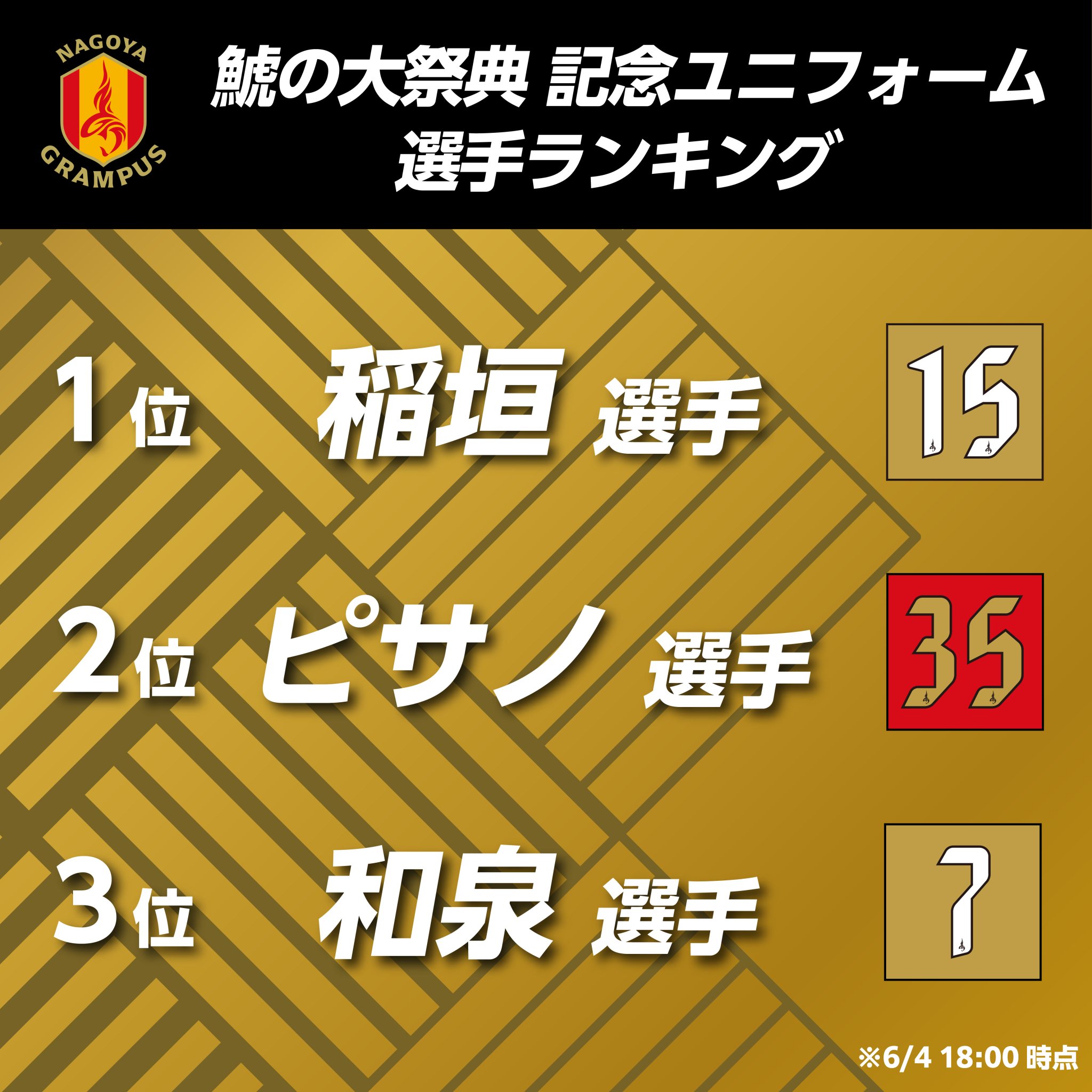 n*1様 名古屋グランパス　35ピサノ選手グッズまとめ売り Yahoo!オークション - EPOCH JリーグTE 2024 名古屋グランパス