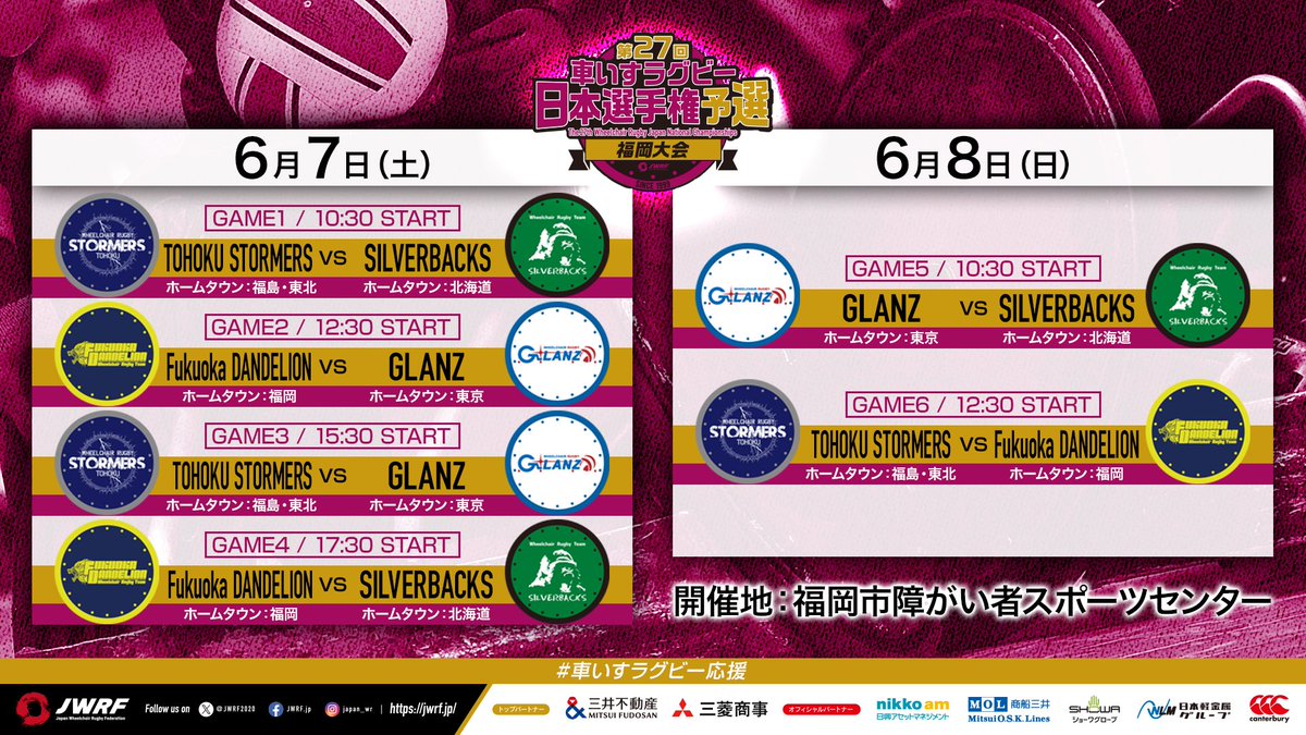 🍜日本選手権予選福岡大会🍜

📅6/7(土)、6/8(日)
📍福岡市障がい者スポーツセンター
🎫入場無料
🎥 ライブ配信youtube.com/@jwrf?feature=…

【出場チーム】
TOHOKU STORMERS
Fukuoka DANDELION
SILVERBACKS
GLANZ

12月の選手権出場をかけた予選がついにスタート✨
観に来てね📣

#車いすラグビー応援