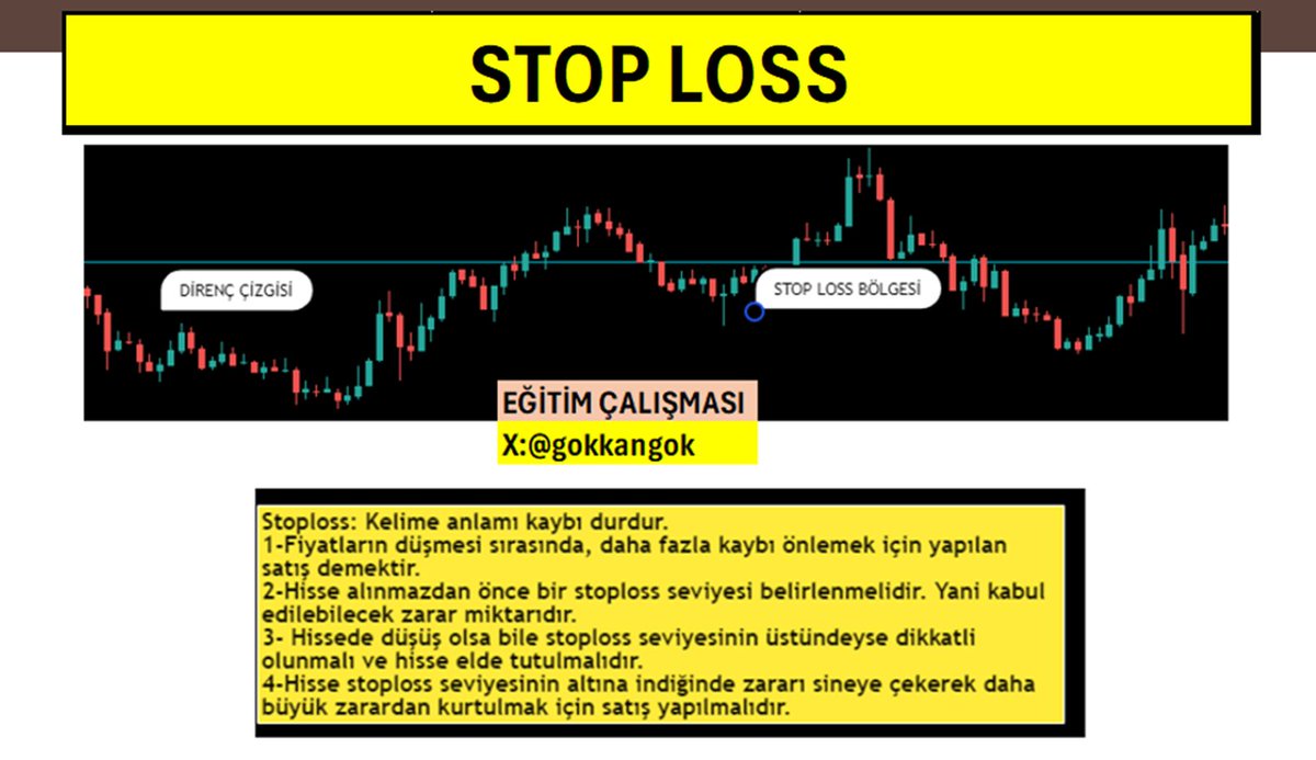 gokkangok's tweet photo. EĞİTİM ÇALIŞMASI
#vakko #vertu #verus #yayla #yyapı #thyao #pgsus #vangd #ybas #tektu #oylum https://t.co/I3drhaeYAP