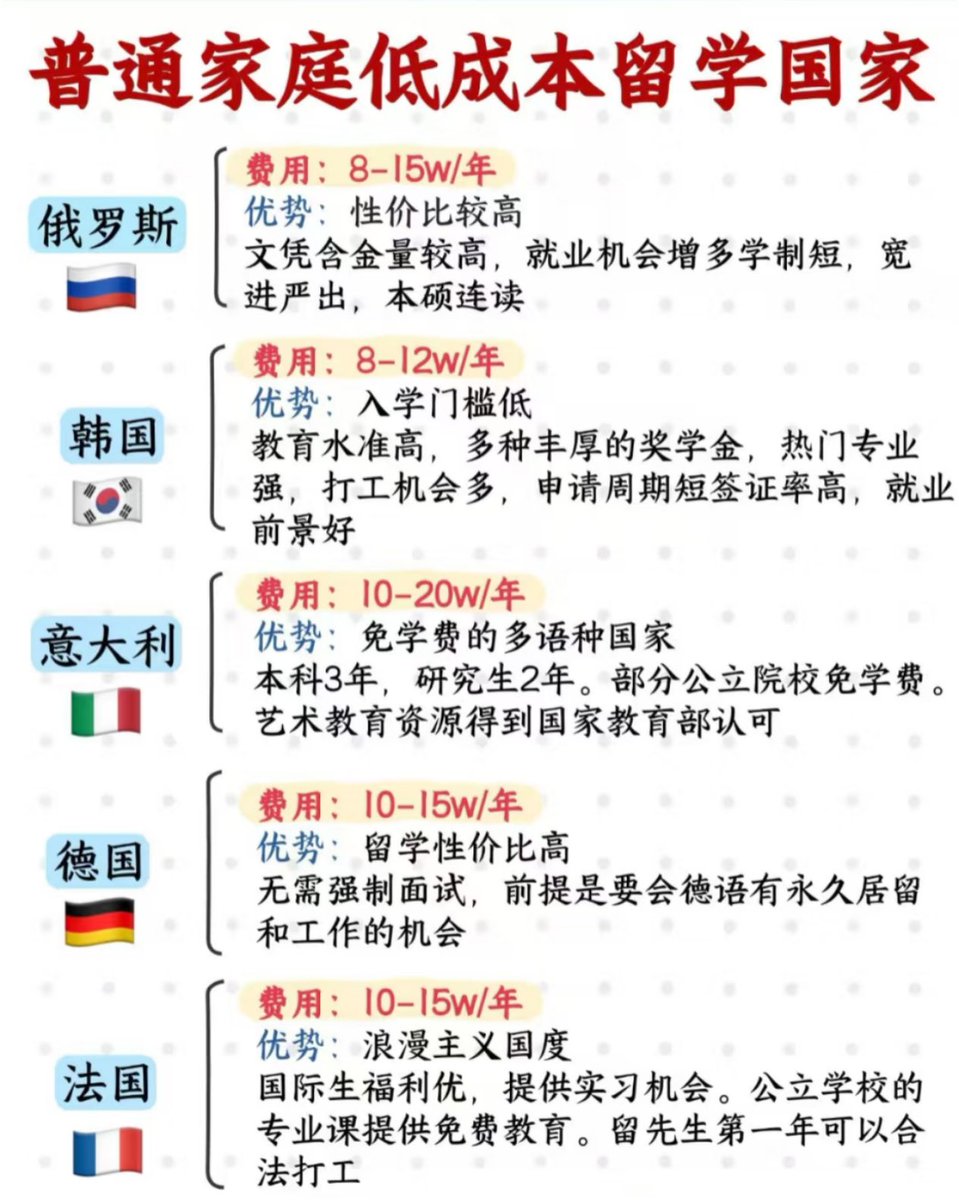 普通家庭低成本留学国家