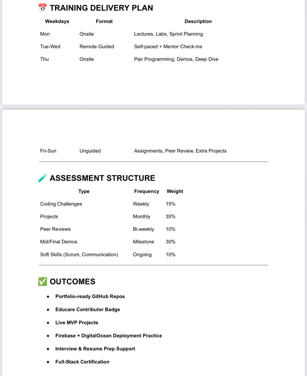winexviv's tweet image. Here is the course framework for the 9 months intensive software development training we are experimenting.

We requested a N2M deposit from the 12 accepted participants and good insensitive to ensure they either win all or loose all. They also have a guaranteed job afterwards. A…