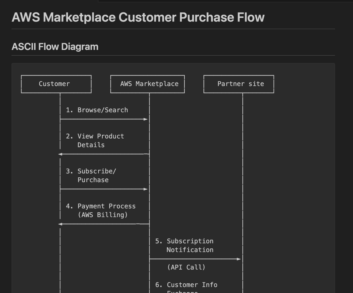 Chris Munns tweet media