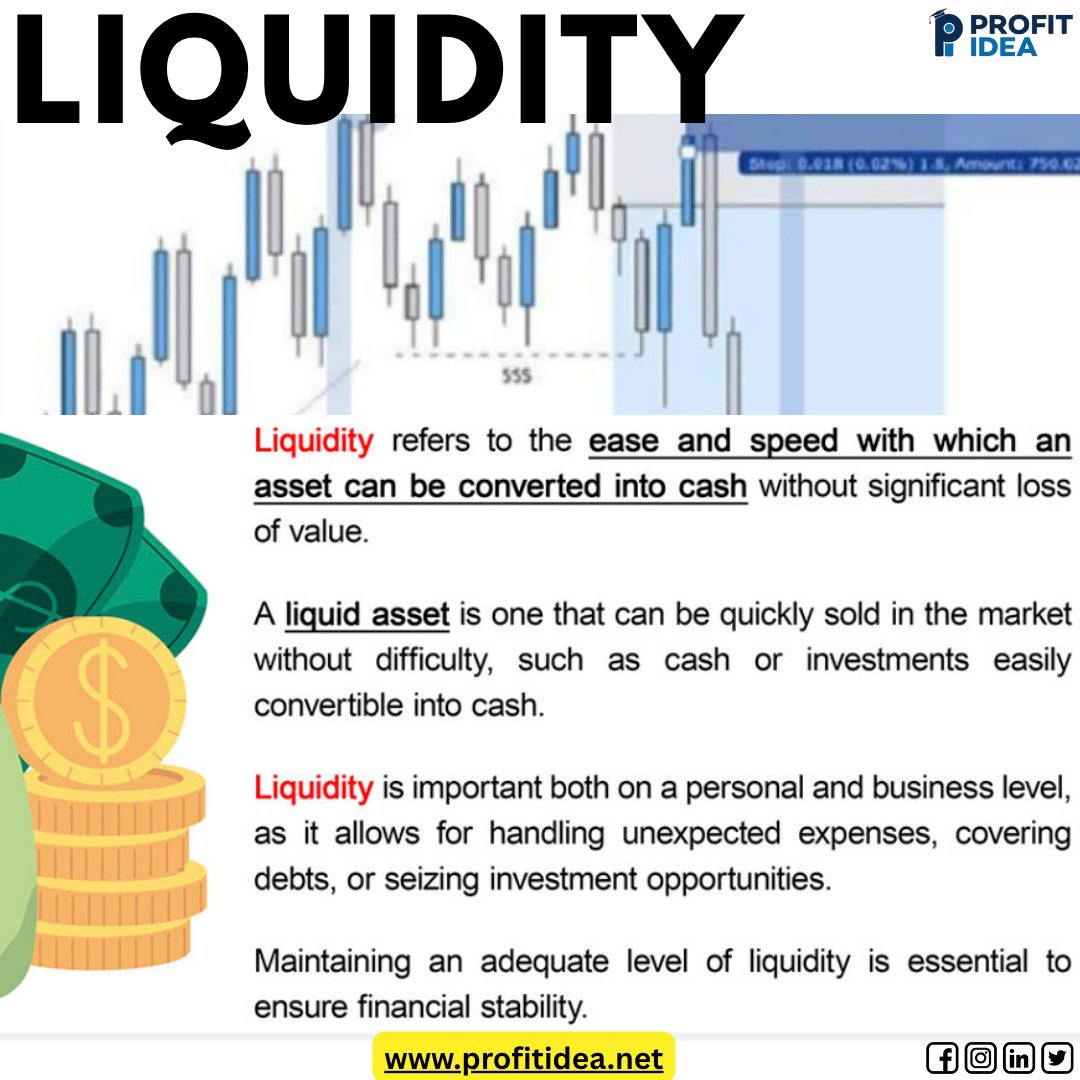 AkshayS84723353's tweet image. Do you know about Liquidity?

#TechnicalAnalysis #ATR #VolatilityBreakout #TradingSignals #MarketInsights #FinanceProfessionals #ProfitIdea #VarunAggarwal #DYKFACTS