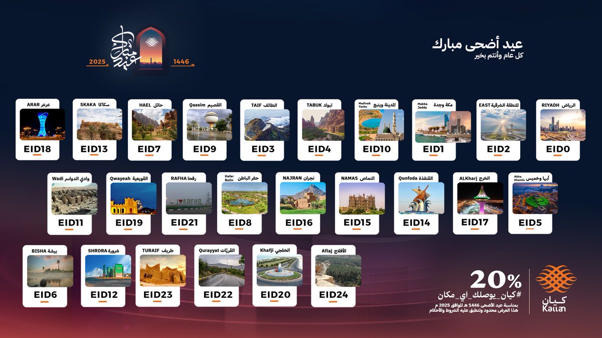 عملاء كيان الغالين 🫡🧡
بمناسبة قرب عيد الاضحى المبارك 🐏
نهنئكم بقدوم العيد 🎊
ومقدمين لكم كوبون خصم تقدر تستفيد منه في 5 رحلات 🤩
وكل عام وانتم بخيير 🧡