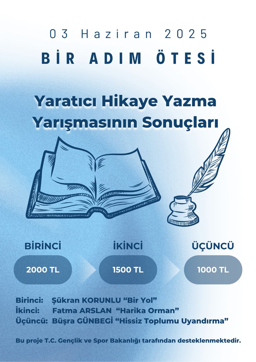 "Yaratıcı Hikaye Yazma" yarışmasının sonuçlarını açıklıyoruz... Böylece T.C. Gençlik ve Spor Bakanlığı tarafından desteklenen ikinci projemizi "Bir Adım Ötesi" başarılı bir şekilde sonuçlandırmış olduk. Katılım sağlayan tüm öğrencilerimize teşekkür ederiz...