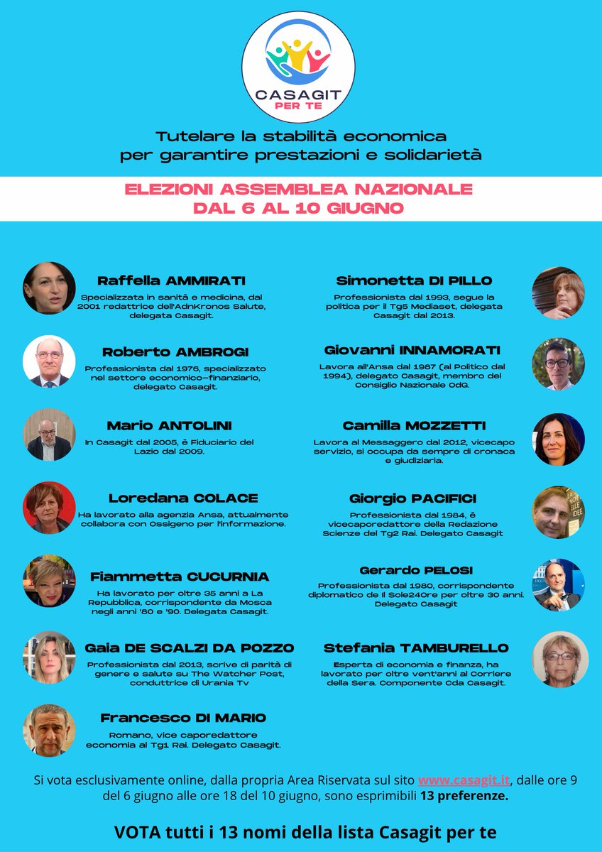 📌 CASAGIT PER TE 

🗳️ DAL 6 AL 10 GIUGNO invitiamo a votare tutti e 13 i candidati della nostra lista perché solo con un numero sufficiente di delegati potremo contare nella prossima consiliatura.

COME SI VOTA 👉 youtube.com/watch?v=p12FFv…