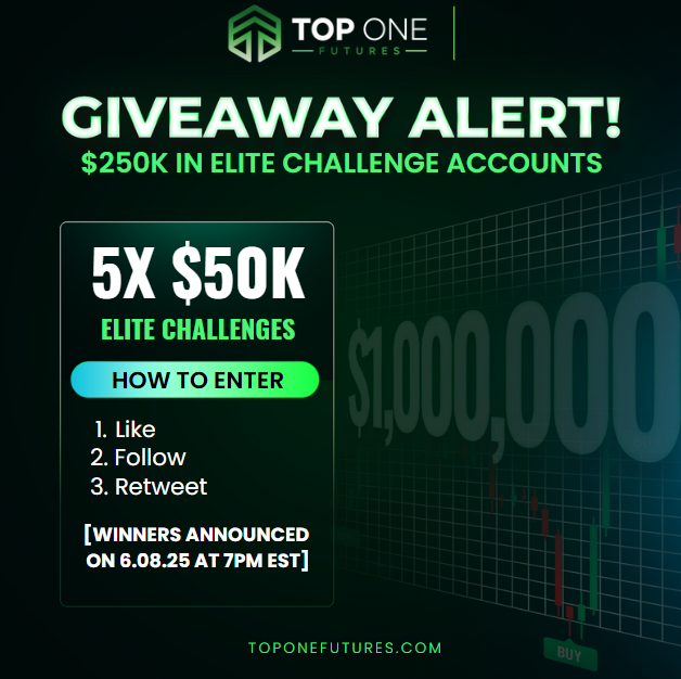 iamzarb's tweet photo. 🚨 GIVEAWAY TIME! 🚨

I’m giving away 5x $50K Elite Challenge accounts — that’s $250,000 in buying power from @TopOneFutures 💰

To enter:
✅ Like
✅ Follow
✅ Retweet
📅 Winners announced LIVE on my Asia session stream this Sunday night (6/08 @ 7PM EST)
📈 Don’t miss it 👇 https://t.co/CjtSKUjOeY
