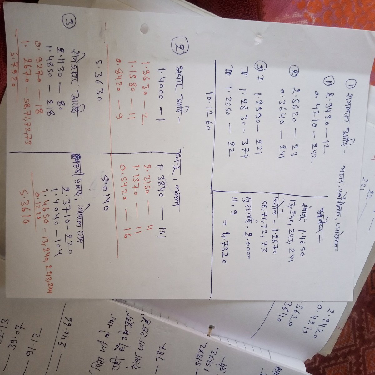 महोदय जी जब तक मनमानी करने वाले कुछ भ्रष्ट लापरवाह अधिकारी लोग और कर्मचारी लोग मिलकर कार्यरत देखे जा रहे हैं तब तक किसी भी सत्यापित और प्रमाणित मामले में न्याय प्राप्त करना बड़ा मुश्किल है