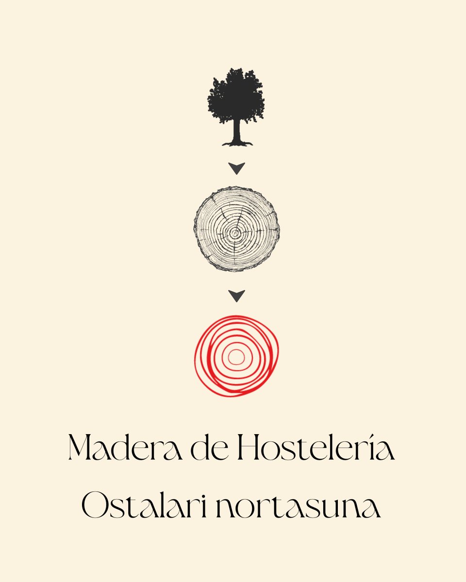 🌳 Nuevo look, misma esencia. Bioh: Bizkaia-Bilbao-Ostalaritza-Hostelería. El símbolo del árbol de Gernika refleja nuestra experiencia y unidad en la hostelería. ¡Unidos somos más fuertes! 🌟 #Hostelería #Bizkaia #Bilbao #Bioh #Ostalaritza