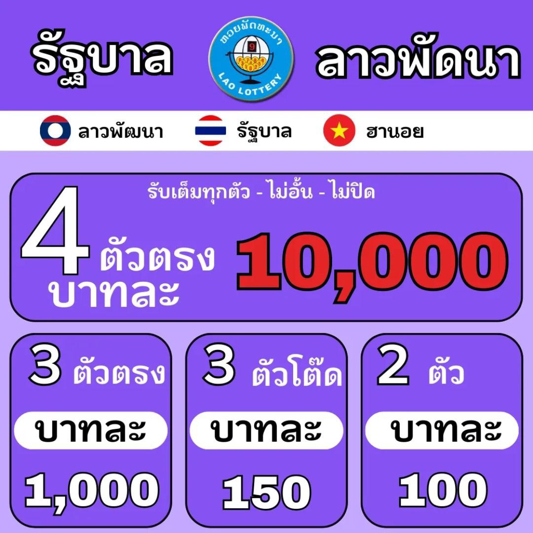แจกเงิน 5,000 / 5 คน คนละ 1,000💸
พิกัดซื้อหวย
⭐️ shorturl.asia/zI5l1
✿ 4 ตัว 10000
✿ 3 ตัว 1000
✿ 3 ตัวโต๊ด 150
✿ 2 ตัว 100
#หวยงวดนี้ #หวยลาววันนี้ #หวยรัฐบาลไทย #เลขเด็ด #หวยฮานอย #หวยยี่กี่ #แจกฟรีแค่รีฟอล #เอ๋พรทิพย์