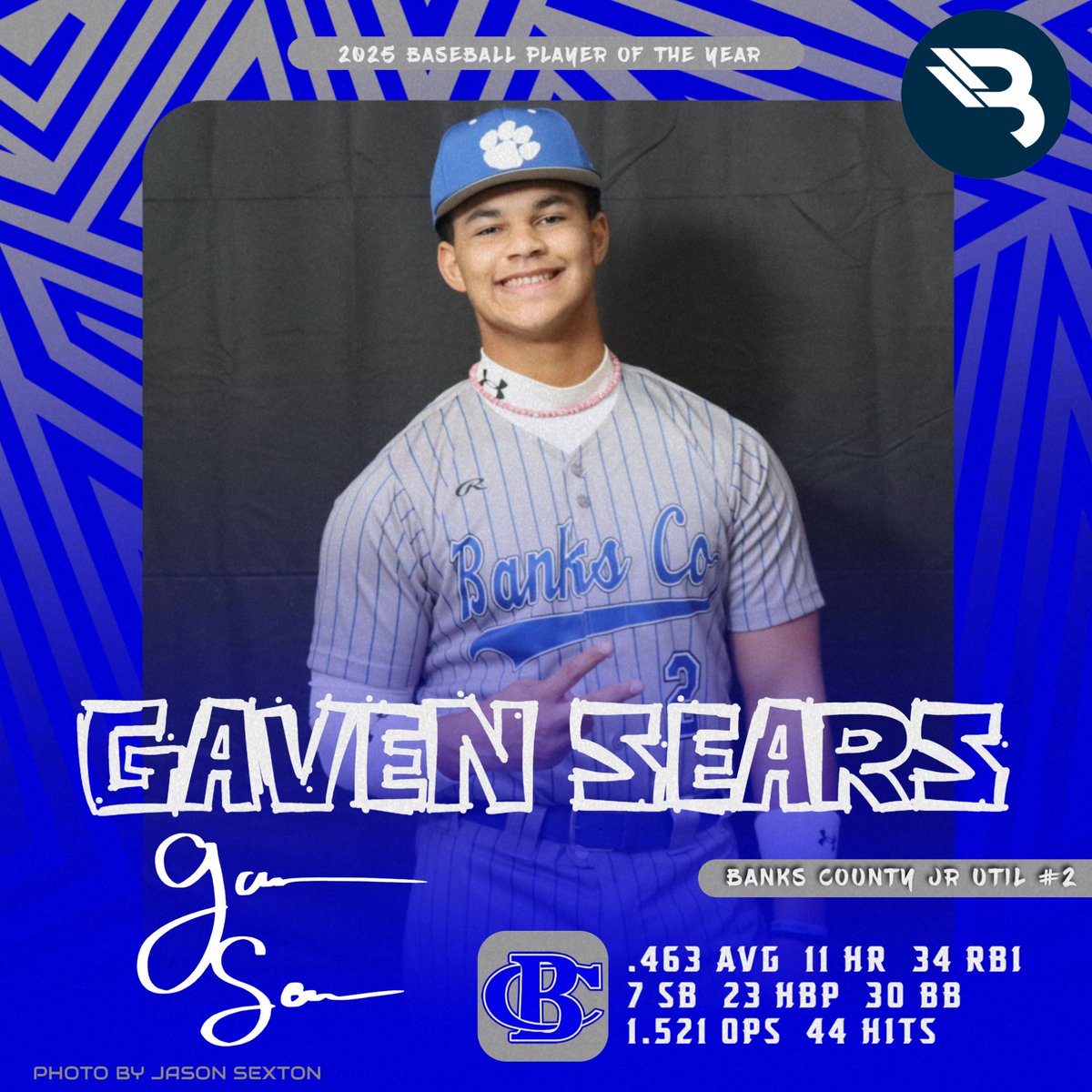 🅱🅻🅸🆃🆉 (@blitzsportsga) on Twitter photo 𝐁𝐋𝐈𝐓𝐙 𝐁𝐚𝐬𝐞𝐛𝐚𝐥𝐥 𝐏𝐥𝐚𝐲𝐞𝐫 𝐨𝐟 𝐭𝐡𝐞 𝐘𝐞𝐚𝐫: 𝐆𝐚𝐯𝐞𝐧 𝐒𝐞𝐚𝐫𝐬
Banks County's star takes POY honors in back-to-back seasons! <a href="/BCbaseball2024/">Banks County Baseball</a> <a href="/GavenSears2/">Gaven Sears</a>
STORY/FRAMED PRINT/VOTING/NEXT FAV: blitzsportsga.com/2025/06/04/bsb… 𝐁𝐋𝐈𝐓𝐙 𝐁𝐚𝐬𝐞𝐛𝐚𝐥𝐥 𝐏𝐥𝐚𝐲𝐞𝐫 𝐨𝐟 𝐭𝐡𝐞 𝐘𝐞𝐚𝐫: 𝐆𝐚𝐯𝐞𝐧 𝐒𝐞𝐚𝐫𝐬
Banks County's star takes POY honors in back-to-back seasons! <a href="/BCbaseball2024/">Banks County Baseball</a> <a href="/GavenSears2/">Gaven Sears</a>
STORY/FRAMED PRINT/VOTING/NEXT FAV: blitzsportsga.com/2025/06/04/bsb…