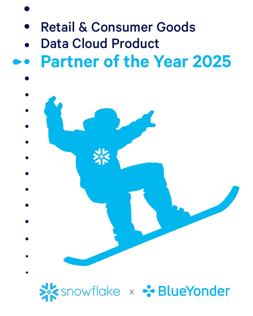 We’re honored to be named the 2025 Retail &amp; Consumer Goods Data Cloud Product Partner of the Year by <a href="/Snowflake/">Snowflake</a>! This is the fourth year in a row Blue Yonder has won a Snowflake Partner of the Year Award. 

Learn more here: okt.to/3DiZSa