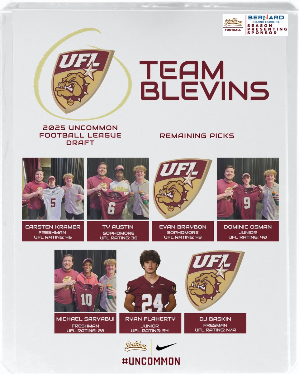 2025 UFL DRAFT: TEAM BLEVINS picks following the 4th Round. Summer Competition starts on Monday! GO BULLDOGS! #UNcommon