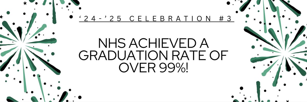 Niwot High School (@niwoths) on Twitter photo To conclude the '24-'25 school year, we are posting a different celebration each day throughout this week. Post # 3 - graduation rate!!!
<a href="/SVVSDsupt/">Don Haddad</a> <a href="/SVVSDdeputy/">Jackie Kapushion, Ed.D.</a> <a href="/SvvsdSchuh/">Kristopher Schuh</a> <a href="/SVVSD/">St. Vrain Valley Schools</a> <a href="/niwotathletics/">Niwot Athletics</a> <a href="/lefthandvc/">Left Hand Valley Courier</a> <a href="/niwotcounseling/">Niwot Counseling</a> <a href="/SvvsdR/">SVVSD_Rauschkolb</a> <a href="/SVVSD_NHS_IB/">Elzbieta Wozniak-Towlen, Ed.D.</a> <a href="/DPerfettiDeany/">Dina Perfetti-Deany</a>
<a href="/MrsLauer/">Diane Lauer</a> To conclude the '24-'25 school year, we are posting a different celebration each day throughout this week. Post # 3 - graduation rate!!!
<a href="/SVVSDsupt/">Don Haddad</a> <a href="/SVVSDdeputy/">Jackie Kapushion, Ed.D.</a> <a href="/SvvsdSchuh/">Kristopher Schuh</a> <a href="/SVVSD/">St. Vrain Valley Schools</a> <a href="/niwotathletics/">Niwot Athletics</a> <a href="/lefthandvc/">Left Hand Valley Courier</a> <a href="/niwotcounseling/">Niwot Counseling</a> <a href="/SvvsdR/">SVVSD_Rauschkolb</a> <a href="/SVVSD_NHS_IB/">Elzbieta Wozniak-Towlen, Ed.D.</a> <a href="/DPerfettiDeany/">Dina Perfetti-Deany</a>
<a href="/MrsLauer/">Diane Lauer</a>