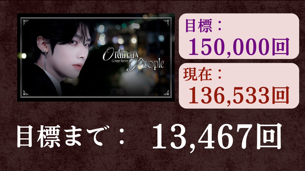 RICKY JP (sub) (@sqr_jp_sub) on Twitter photo ๐๐โ๏ธ๏ฝๅ็ๅๆฐ้ๅ ฑ๐ฃ
"Ordinary People"ใฎๅ็ใ็ถใใพใใใโผ๏ธ
ใใคใชใผใใฌใคใชในใใฎๅฉ็จใปๆๅใงใฎๅ็ใปใชใณใฏใฎๅ
ฑๆใ็ถใใฆใใ ใใ๐ฅ๐ฅ๐ฅ
โผ๏ธ็ฌฌไธ็ฎๆจใพใงใใจใ13,467ๅใโผ๏ธ
๐youtu.be/YA7MSqCxmo8?siโฆ
#๋ฆฌํค #RICKY #ใชใใญใผ #ๆฒๆณ้ #ZB1 #ZEROBASEONE ๐๐โ๏ธ๏ฝๅ็ๅๆฐ้ๅ ฑ๐ฃ
"Ordinary People"ใฎๅ็ใ็ถใใพใใใโผ๏ธ
ใใคใชใผใใฌใคใชในใใฎๅฉ็จใปๆๅใงใฎๅ็ใปใชใณใฏใฎๅ
ฑๆใ็ถใใฆใใ ใใ๐ฅ๐ฅ๐ฅ
โผ๏ธ็ฌฌไธ็ฎๆจใพใงใใจใ13,467ๅใโผ๏ธ
๐youtu.be/YA7MSqCxmo8?siโฆ
#๋ฆฌํค #RICKY #ใชใใญใผ #ๆฒๆณ้ #ZB1 #ZEROBASEONE