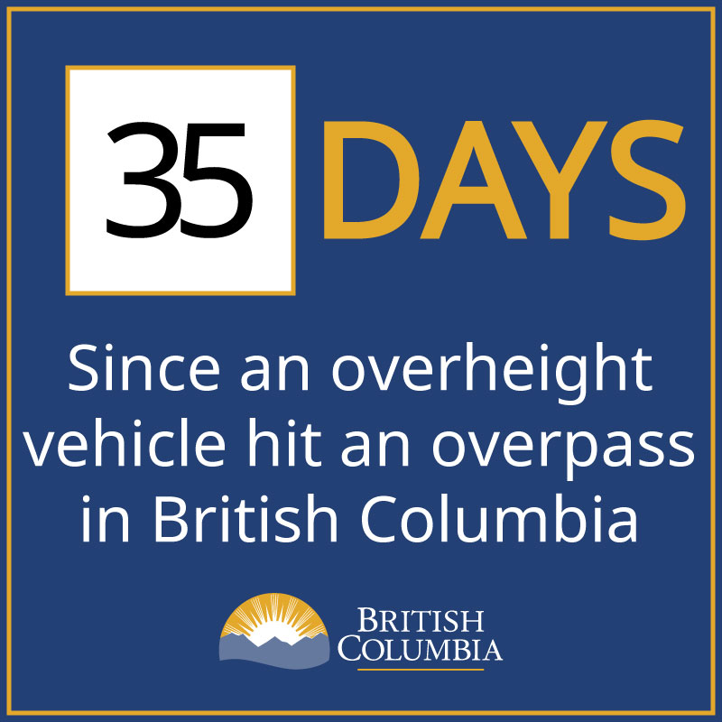It has been 35 days and 14 hours since the last overheight vehicle hit a BC Overpass.

Lower Mainland Incidents YTD: 12

BC Incidents YTD: 14

Previous Record - 2 HOURS

Longest Record - 79 Days

BONUS: It has been PENDING INFORMATION days since Chohan last hit an Overpass.