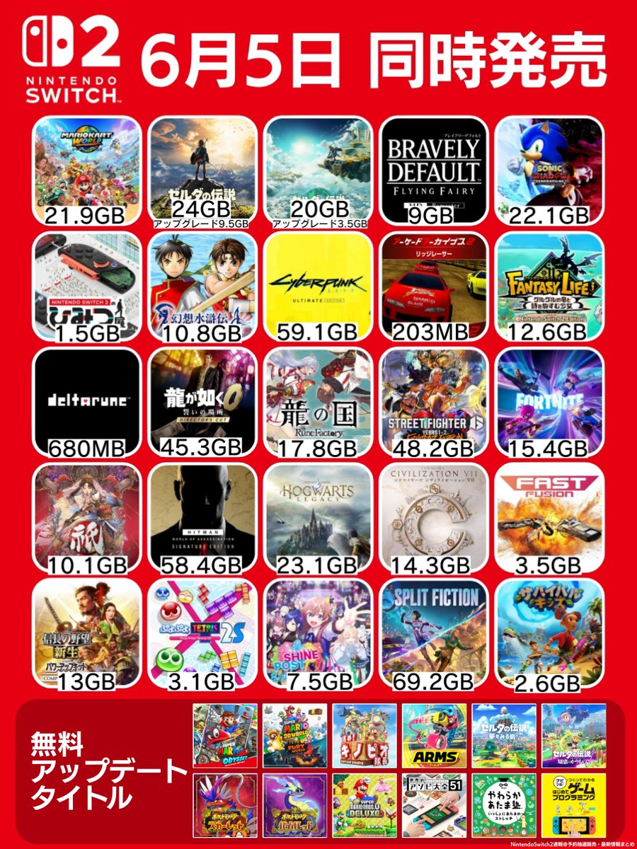 Nintendo Switch 2」同時発売ソフト一覧⚡️ 本日Switch2発売日