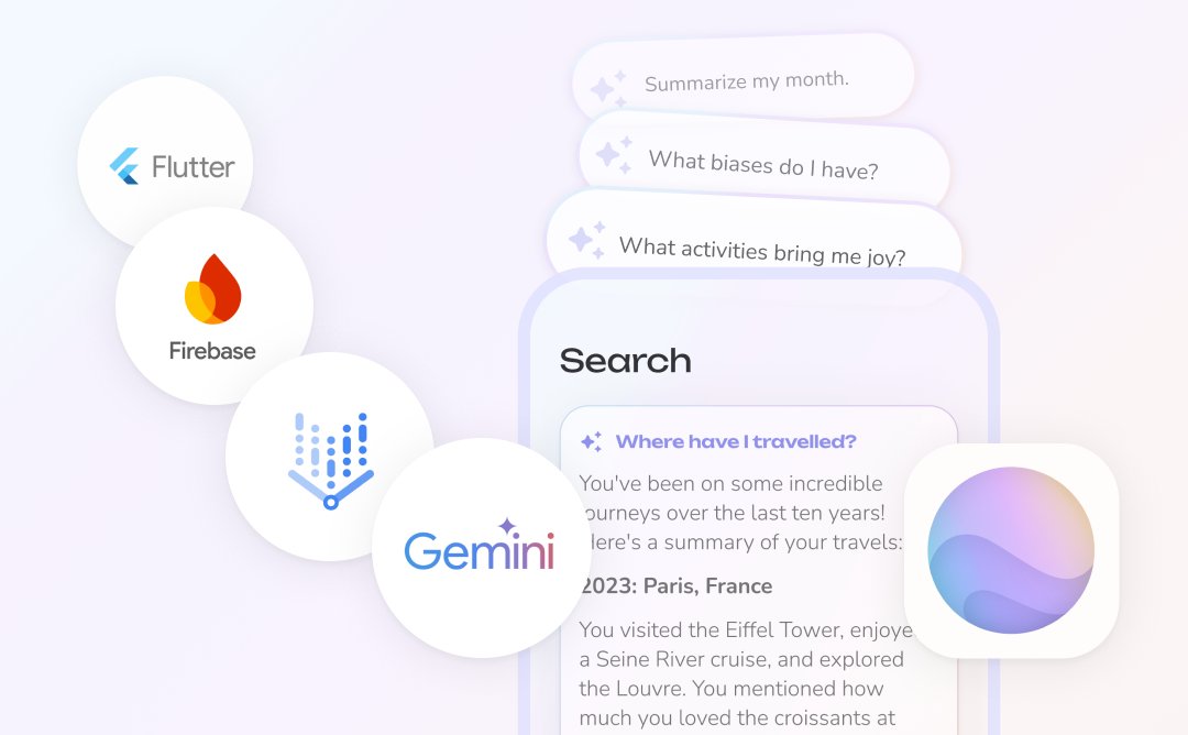 FlutterDev's tweet image. 🧠✍️ The team at Reflection wanted to transform the journaling experience with insightful AI interactions.
They integrated Gemini into their Flutter app using Firebase. The results? A 60% increase in AI feature usage and &lt; 300 ms AI response time ➡️ goo.gle/3FpPsYV