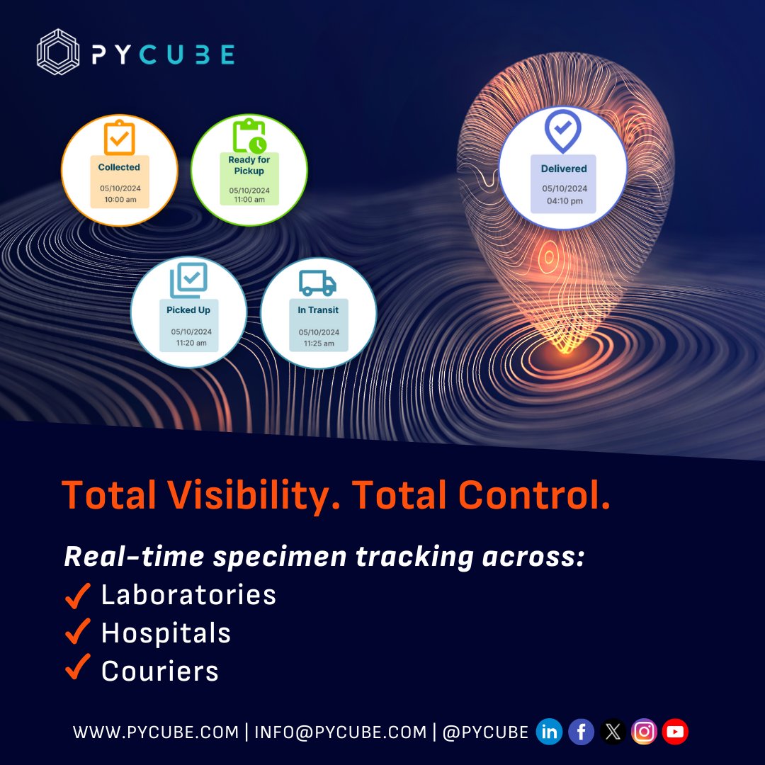 Pycube's tweet photo. Why Pycube? Because when it comes to specimens, there’s no room for uncertainty. You’ll know where everything is at all times, and that’s confidence you can count on. https://t.co/FUMRVarBFW
