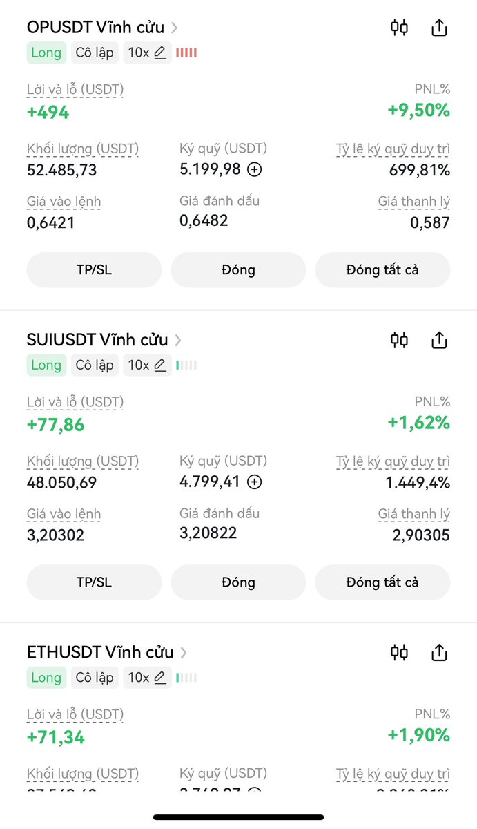 Quymaster_'s tweet photo. Kèo bắt đầu chạy nha ae
Chúc ae đại thắng #trader #btc #crypto https://t.co/Toh88b9xdT