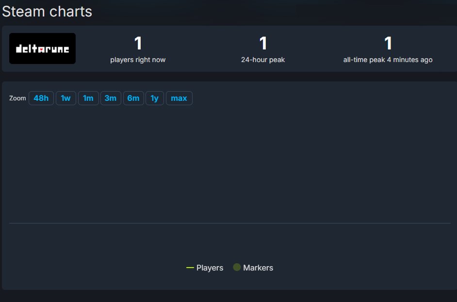 operagxofficial's tweet image. He really thought this would bang 😭