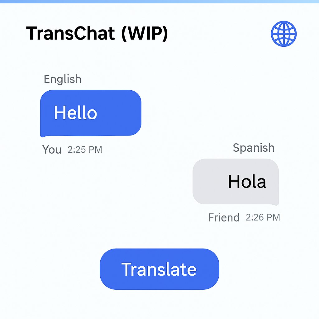 logicresolved's tweet image. Oof, Google Meet’s voice translation hit in May 2025. 😳 My text-based app’s free & for chats—still unique! See my MVP below: English → Spanish in real-time. Is text translation still a thing? #BuildInPublic
(6/10)