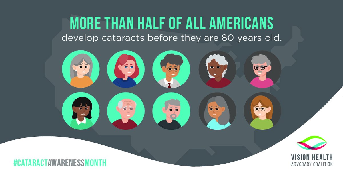 June is #CataractAwarenessMonth!

#DYK? More than half of all Americans develop cataracts before they are 80 years old.