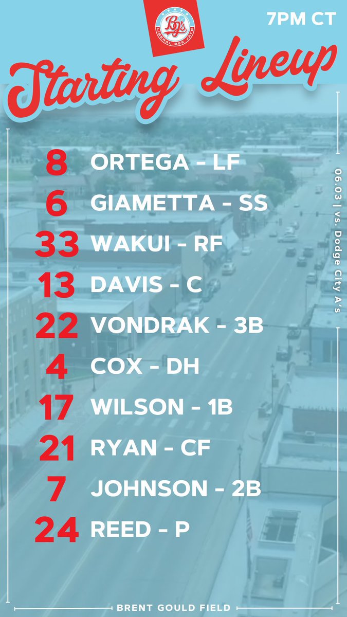 <a href="/BrandWilson2/">Brand Wilson</a>  started his summer ball season last night for the <a href="/LiberalBeeJays/">Liberal Bee Jays</a>  ! #FortReno