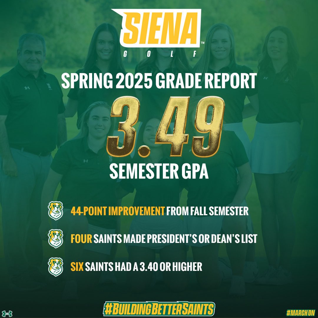 Turned it up in the Spring 👏

Wonderful job this semester, ladies! 📚

#MarchOn