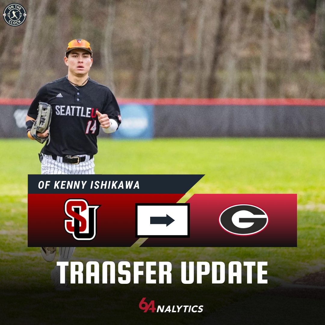 On The Clock | College Baseball and MLB Draft (@ontheclock_1) on Twitter photo TRANSFER UPDATE: Per <a href="/64Analytics/">64Analytics</a>, outfielder Kenny Ishikawa has committed to Georgia. The former Seattle U product slashed .318/.420/.562 with 23 2B, 8 HR, and 32 RBI. He was #34 on the board. Posted a 4.21 ERA on the mound. Solid get for the Bulldogs. TRANSFER UPDATE: Per <a href="/64Analytics/">64Analytics</a>, outfielder Kenny Ishikawa has committed to Georgia. The former Seattle U product slashed .318/.420/.562 with 23 2B, 8 HR, and 32 RBI. He was #34 on the board. Posted a 4.21 ERA on the mound. Solid get for the Bulldogs.