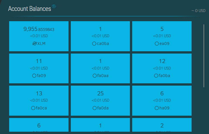 Interlinked_url's tweet image. How does Interlinked track clicks? 🔗 

Without a database, it may seem complex, but the solution is simple. For each click, we mint an asset tied to the link&apos;s code, making the process decentralized &amp;amp; cost-effective. And this is why we @BuildOnStellar 

#Stellar #Soroban