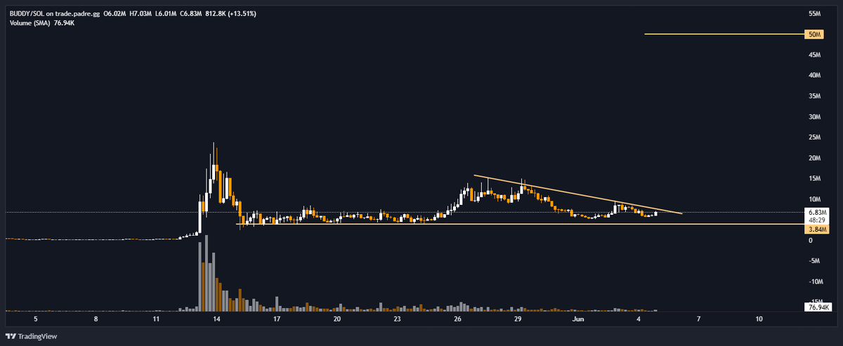 BobbyyJames tweet media