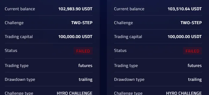 thetraderdon's tweet photo. I should have upgraded to the swing dd @hyrotrader_com https://t.co/dLqWyZCZfx