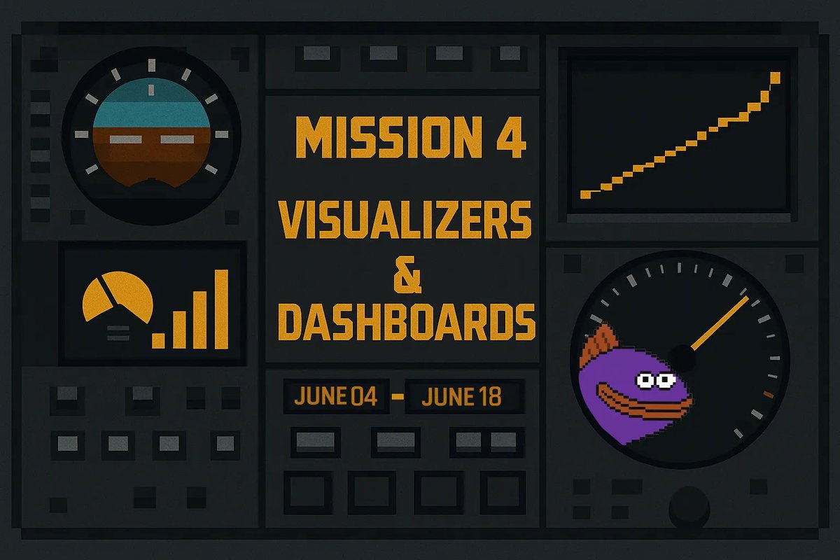 Mission 4: Visualizers &amp; Dashboards

Showcase data from Monad Testnet!