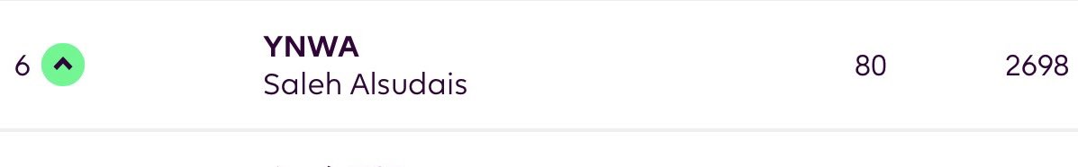 نتمنى من صاحب المركز السادس بدورينا "صالح السديس" التواصل معنا على الخاص 📩