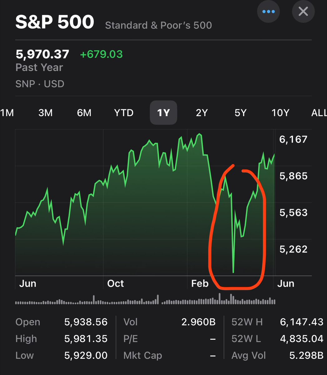 The Godfather tweet media