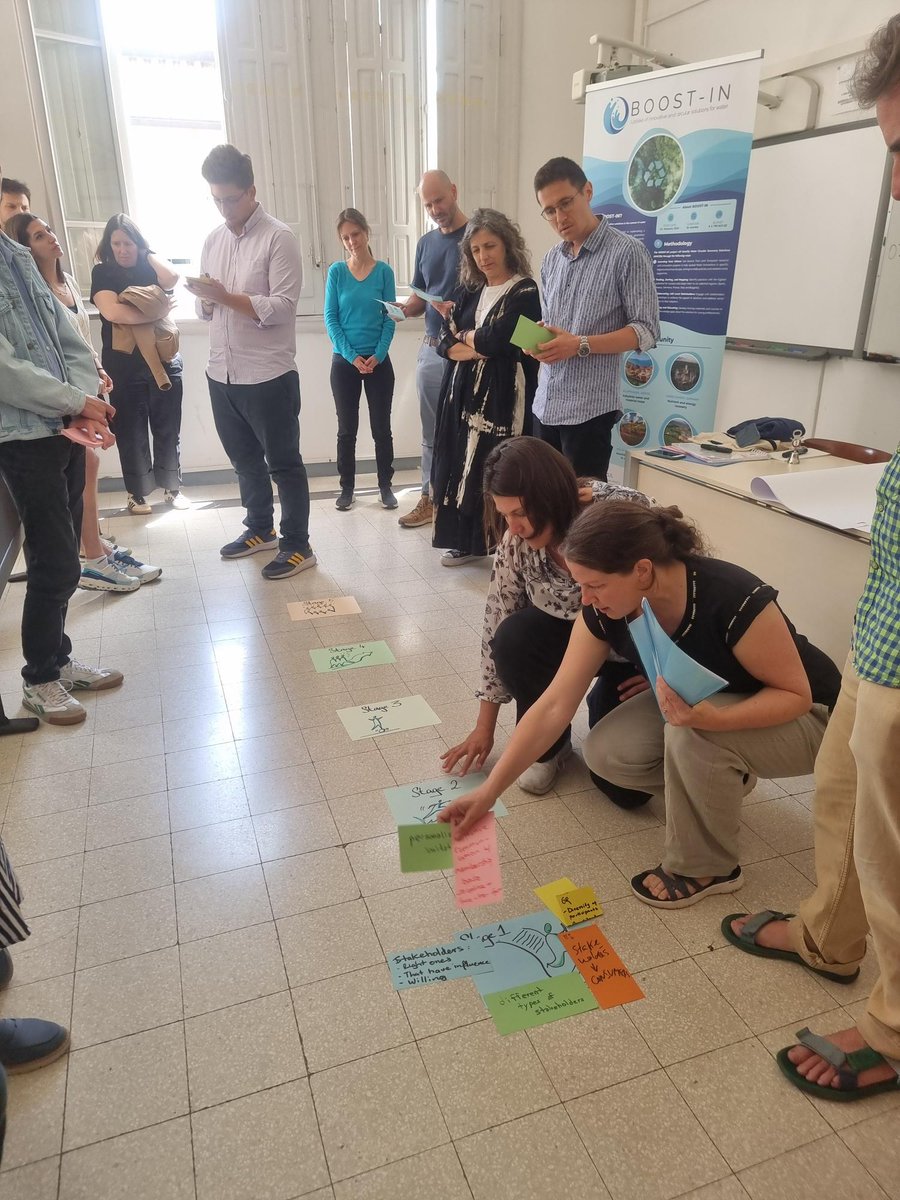 🔃This session is all about sharing learnings &amp; recommendations among the 6 Regions of opportunities of our project:Spain, Greece, Italy, Germany, Bulgaria and France!

What were our success factors?
What should we change?

🧩Our Region of Opportunities leaders &amp; teams in action!