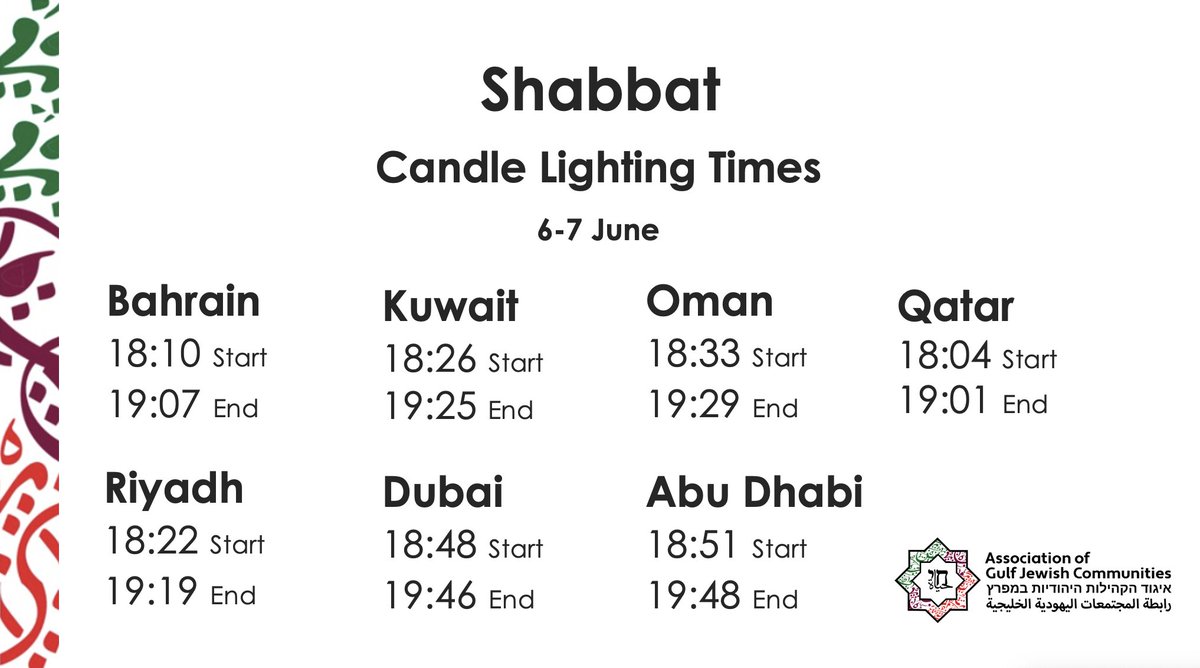 What time is Shabbat this week in Bahrain, Kuwait, Oman, Qatar, Saudi Arabia, and the United Arab Emirates?

Check out gulfjewish.org for Shabbat times and other Jewish resources in the GCC

Shabbat Shalom        
شبات شالوم
שבת שלום
#ShabbatWithAGJC