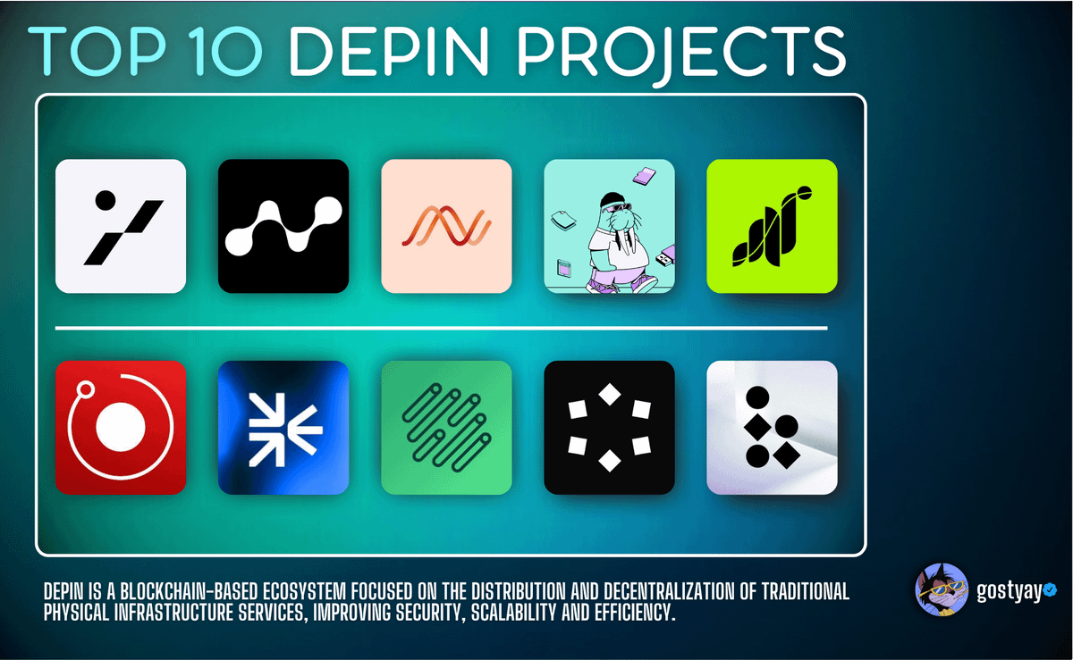 0xGostyay_'s tweet photo. These 10 DePIN projects will help you earn your first $8K+

All you need is 10 itnutes of time and your laptop

DePin is your key to PASSIVE INCOME in crypto

List and step by step guides inside 🧵👇 https://t.co/S0nsTx0LWx