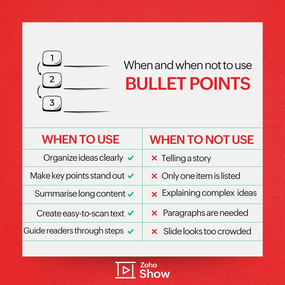 ZohoShow's tweet image. Bullet points are a classic, but they’re not a one-size-fits-all solution. Use them right, and your slides are clear and to the point. Use them wrong, and you risk oversimplifying. Here's a quick guide on when bullet points help and when they don't.