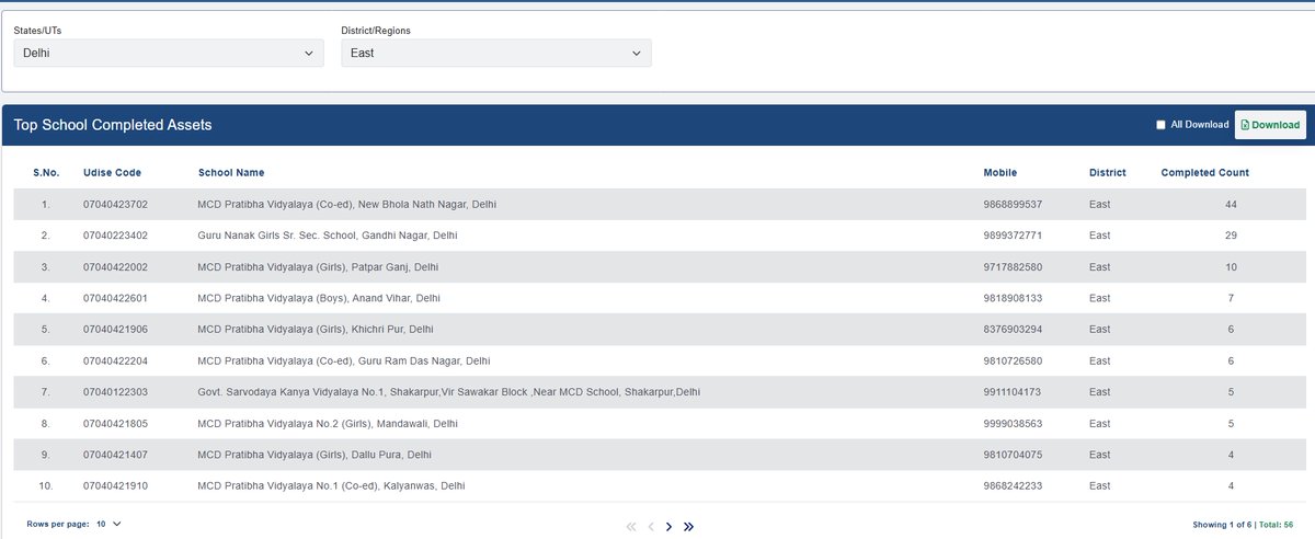 Vidyanjali East Delhi tweet media