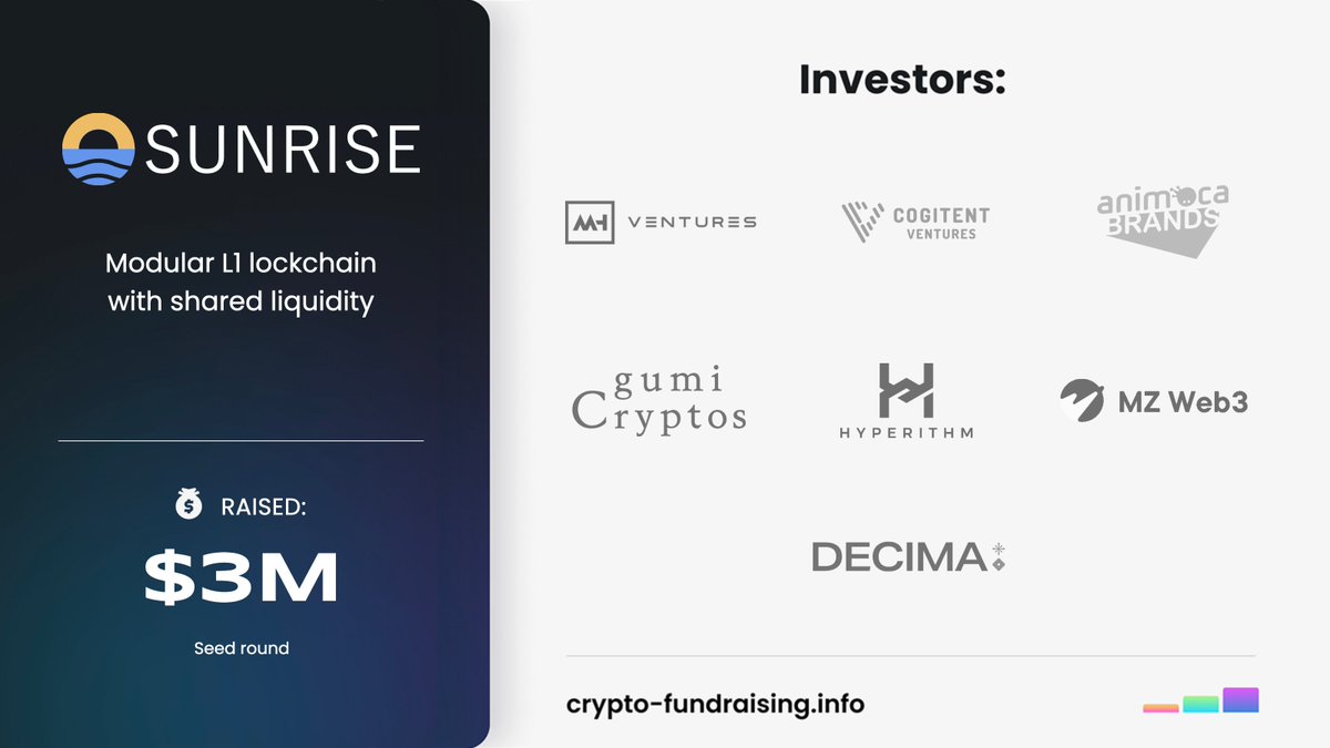 Bro, check out Sunrise Network.

They are backed by Animoca Brands.

We can expect some returns from Sunrise.

My answer "Look at Animoca Brands investments (Straight to 0)"

Sunrise also vested kaito yapper rewards for 24 months 💀

They are doing a presale and presale buyers